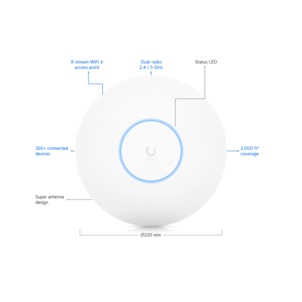 UniFi U6 Long-Range