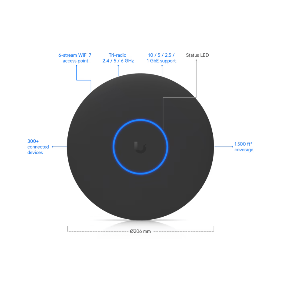 U7-PRO-XG UniFi U7 Pro XG Wi-Fi 7 Access Point Supplier Dubai UAE