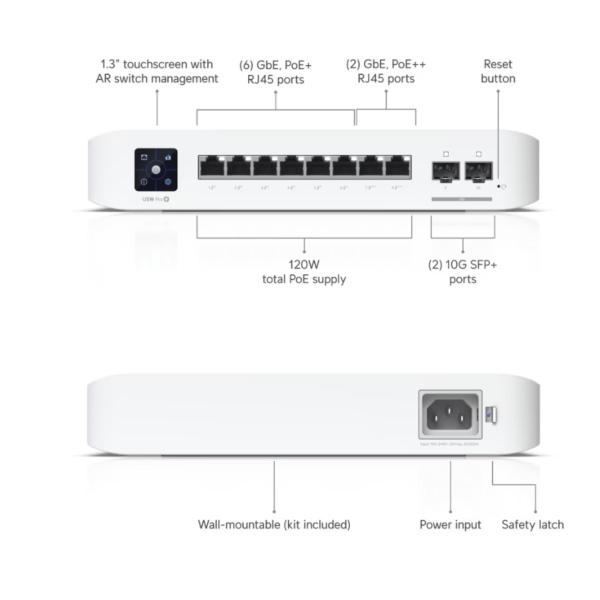 Ubiquiti UniFi Switch Pro 8 PoE