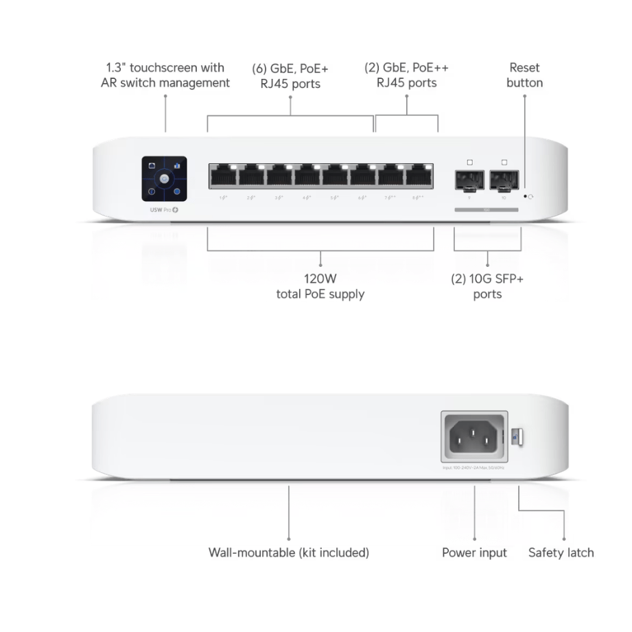 Ubiquiti UniFi Switch Pro 8 PoE